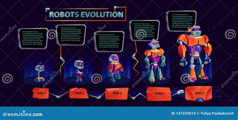 ゲッターロボ 時系列：ロボットアニメの進化と未来への展望